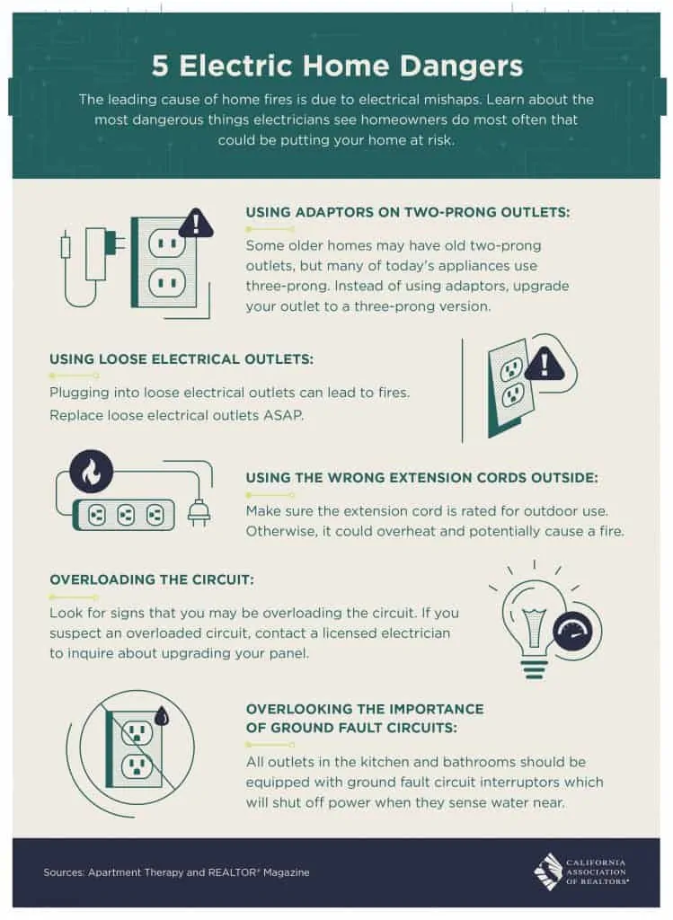 Electical Safety Tips